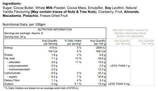 Mendiant – Milk Chocolate